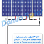 Cómo conectar las placas solares paralelo o serie