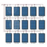 Como conectar placas solares