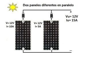 Cómo instalar en paralelo dos placas solares