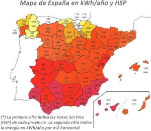 Cuántas horas de sol necesita un panel solar