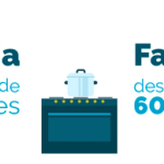 Cuánto paga de agua una persona que vive sola