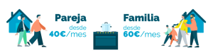 Cuánto paga de agua una persona que vive sola