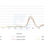 Cuánto se paga de luz en una casa una sola persona