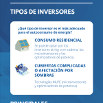 Cuánto se puede sobrecargar un inversor
