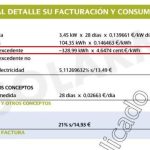 Cuánto tardan en pagar los excedentes