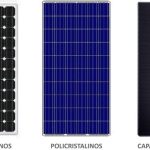 Cuánto tiempo dura la carga de un panel solar