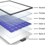 De que estan hechas las placas solares