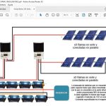 Por qué suena el panel solar