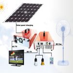 Qué electrodomésticos se puede conectar a un panel solar