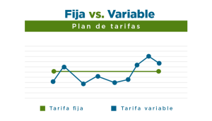 Qué es mejor tarifa fija o variable en la luz