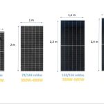 Qué medidas tiene un panel solar